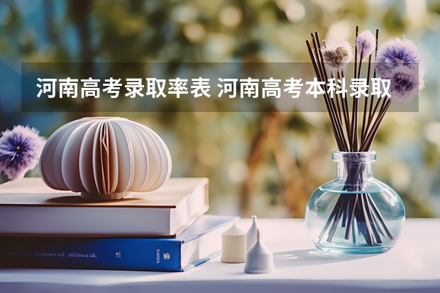河南高考录取率表 河南高考本科录取率