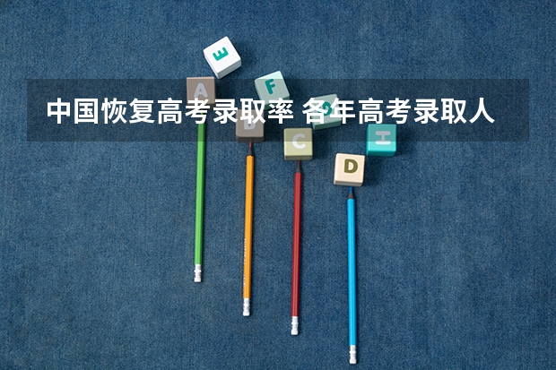 中国恢复高考录取率 各年高考录取人数