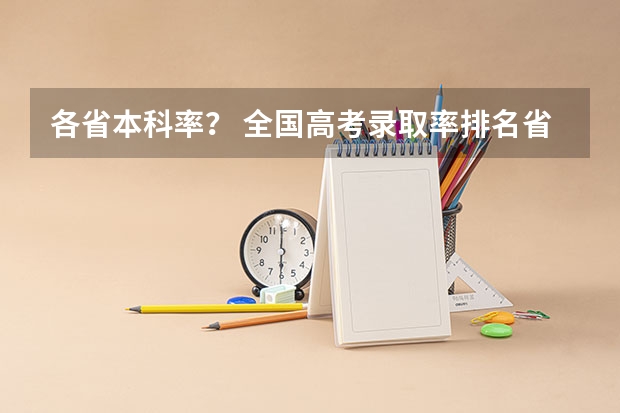 各省本科率？ 全国高考录取率排名省份