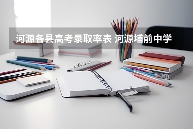 河源各县高考录取率表 河源埔前中学高考升学率