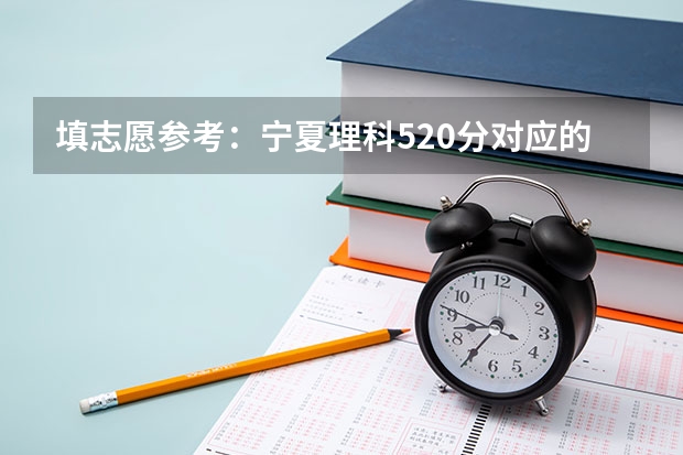 填志愿参考:宁夏理科520分对应的大学(宁夏到江苏苏州有多远,宁夏到扬州旅游攻略自驾)