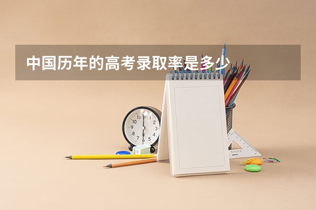 中国历年的高考录取率是多少